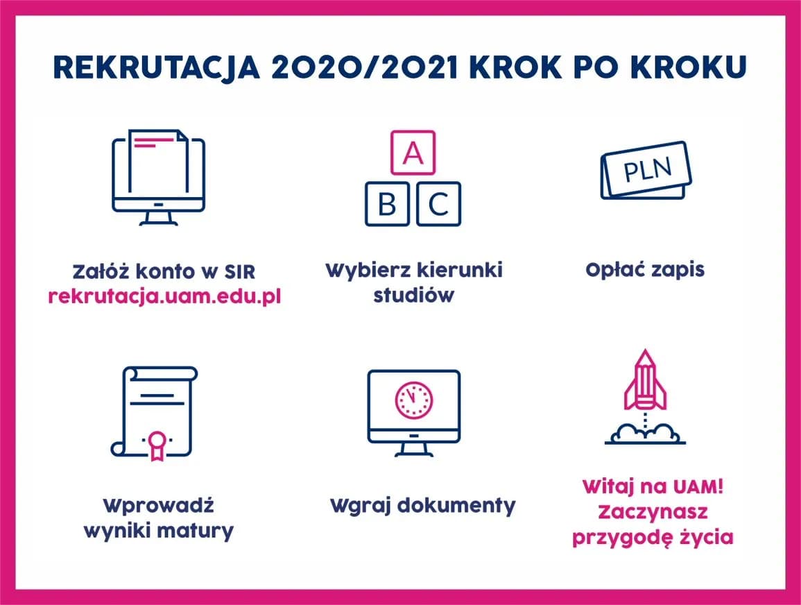 Jak przebiega rekrutacja na studia? Kluczowe kroki i wymagania