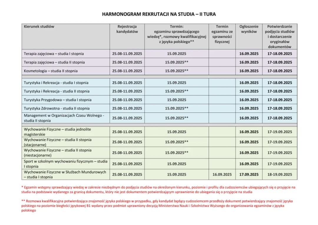 Kiedy jest druga tura rekrutacji na studia? Sprawdź terminy i szczegóły