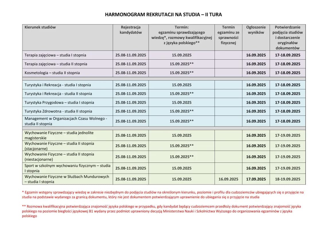 Kiedy jest druga tura rekrutacji na studia? Sprawdź terminy i szczegóły